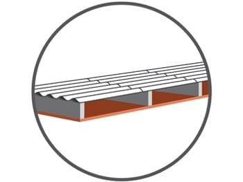 Dak van loods/stal isoleren of niet? 