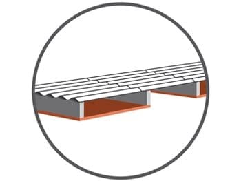 Dak van loods/stal isoleren of niet? 